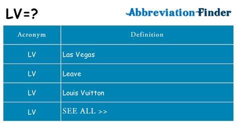 lv meaning in english